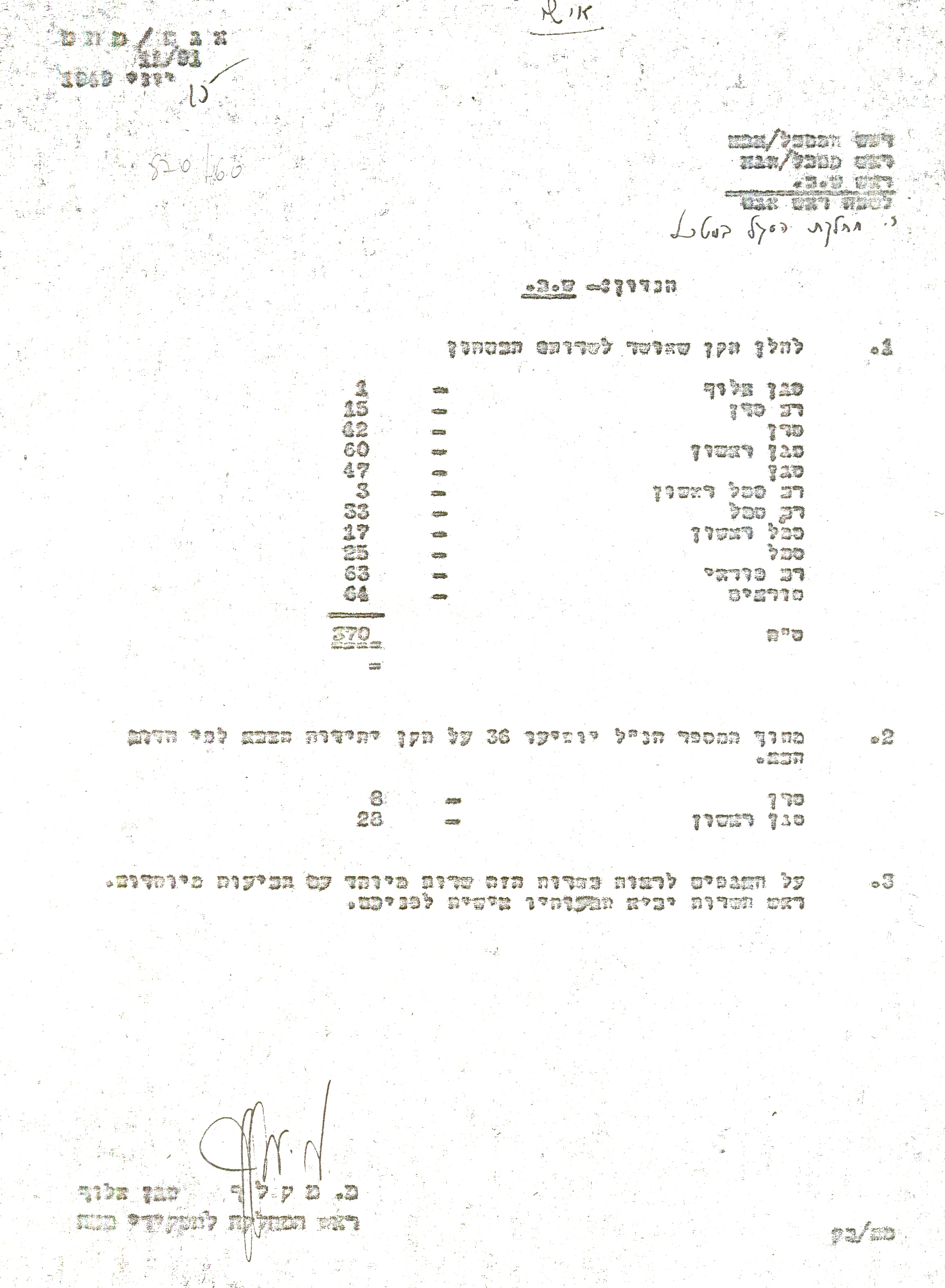 יוני 1949 - מברק בחתימת מרדכי מקלף (לימים הרמטכ"ל השלישי של צה"ל) ובו תקן כח האדם של השב"כ באותם הימים - 370 איש