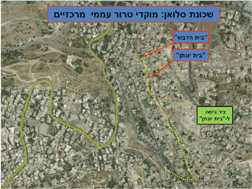 שכונת סילואן: מוקדי טרור עממי מרכזיים