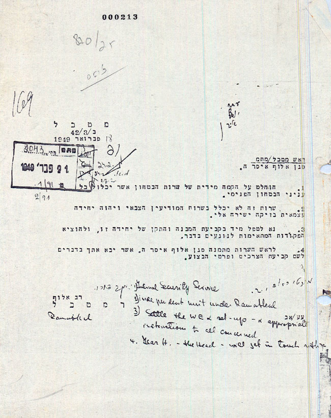 צו הרמטכ"ל להקמת ש"ב במסגרת צה"ל